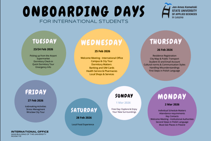 Wymiana akademicka w semestrze letnim 2025/2026 – studenci z Kazachstanu i Gruzji w ANS Leszno